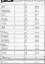 DCCSound Project List.JPG