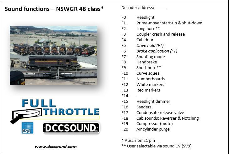 NSWGR 48 class (D/E) ESU sound project