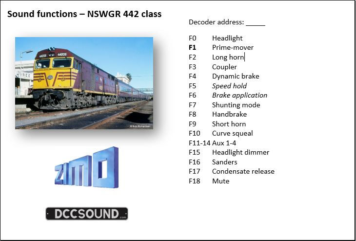 Thumbnail: Auscision Models 442 class sound package