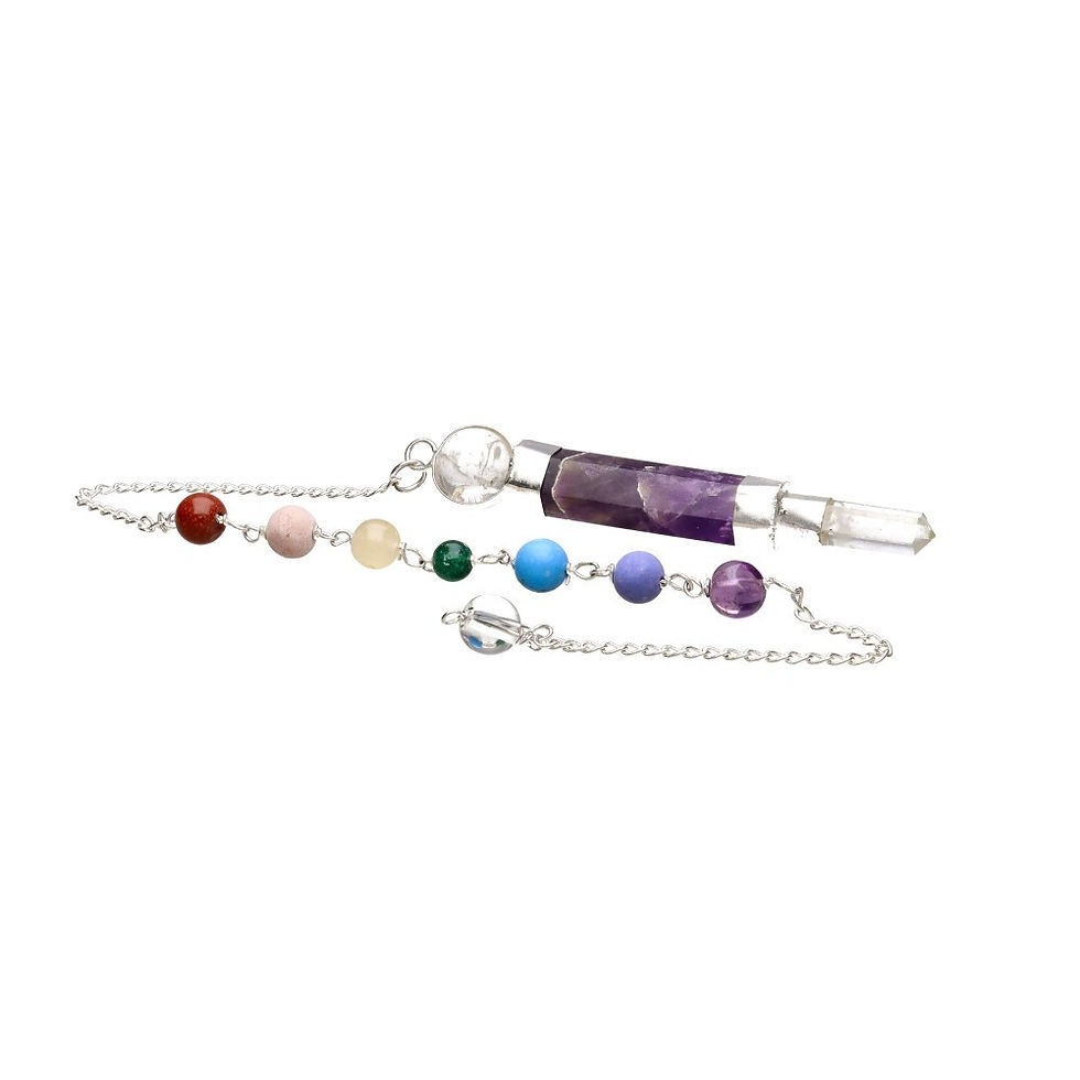 Miniature : Générateur de pendule en améthyste avec chakras