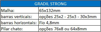 gradil strong.jpeg