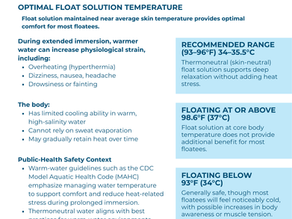 Float Tank Temperature: FTA Safety Guidance
