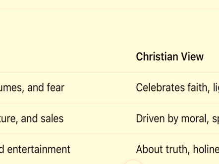 WHY DON’T I CELEBRATE HALLOWEEN