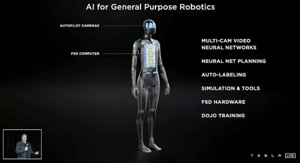 Tesla Bu Sene Arabalar Üzerinde Çalışmayacak, Optimus Adındaki Robotu İçin Çalışacak