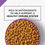 Miniatura: Purina Pro Plan Dry Dog Food, SPORT Active 26/16 Formula - 37.5 lb. Bag