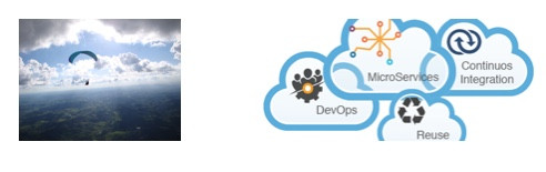 Cloud First Native Containers