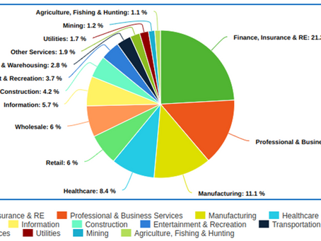 נראה שאין אופציות? שהעולם צר? הנה טיפ שיעבוד לכם תוך דקה.