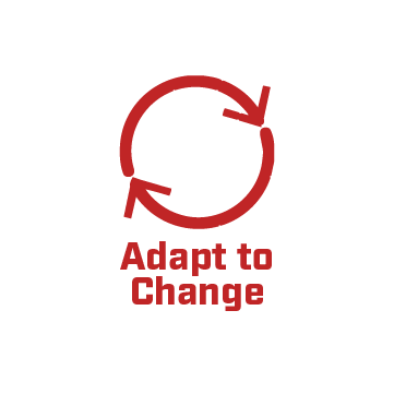 BIHC Change.png