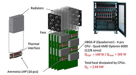 I. Lowering the number of fans and their power