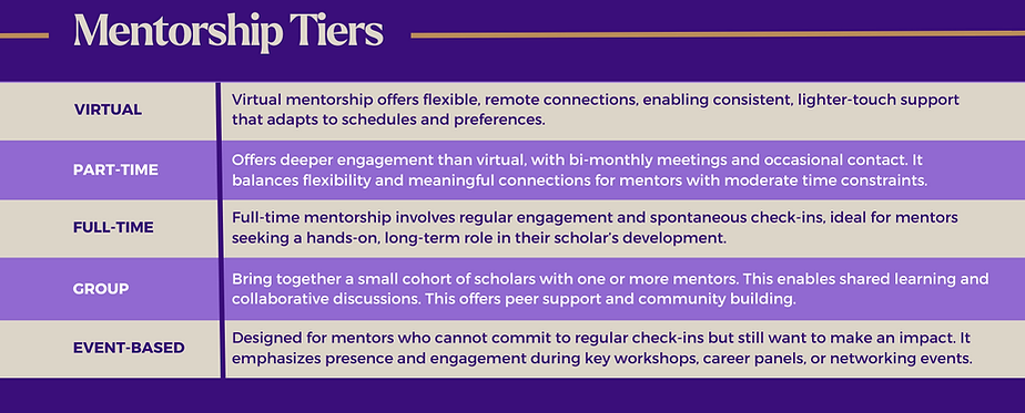 Legacy Mentorship Flyer.png