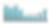 A bar chart showing Job Gains in thousands from November 2024 to July 2025. Readings before 2025 were above 200,000. Readings from January to April ranged from 102,000 to 158,000. Readings from May to July 2025 ranged from 14,000 to 73,000