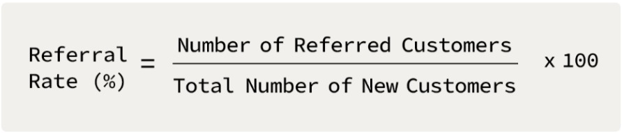 Referral Rate (%) = (Number of Referred Customers / Total Number of New Customers) x 100