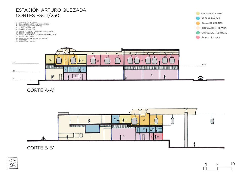 ESTACIÓN ARTURO QUEZADA