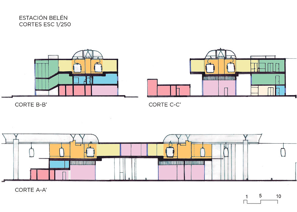 ESTACION BELEN