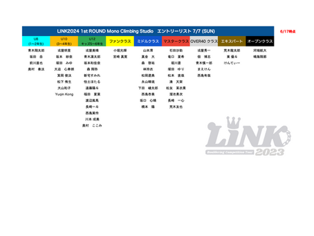 LINK2024 1st ROUND エントリーリスト7/7(sun) Mono Climbing Studio