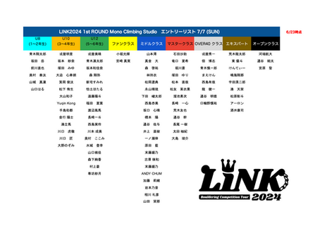 LINK2024 1st ROUND エントリーリスト7/7(sun) Mono Climbing Studio