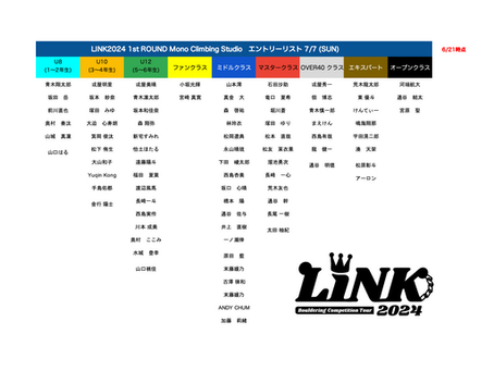 LINK2024 1st ROUND エントリーリスト7/7(sun) Mono Climbing Studio