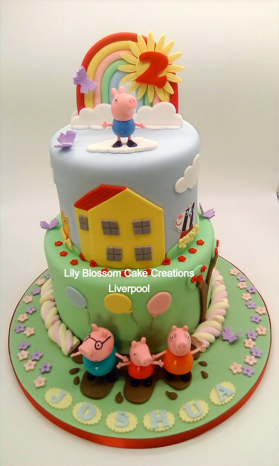 Peppa Pig And George Birthday Cake Mysite peppa-pig-and-george-birthday-cake-mysite