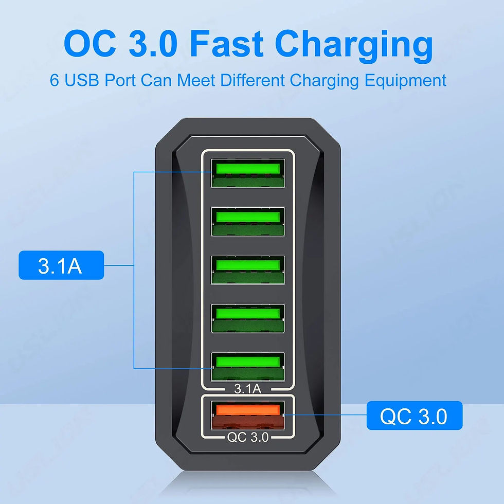 Thumbnail: 6 in 1 USB Charger