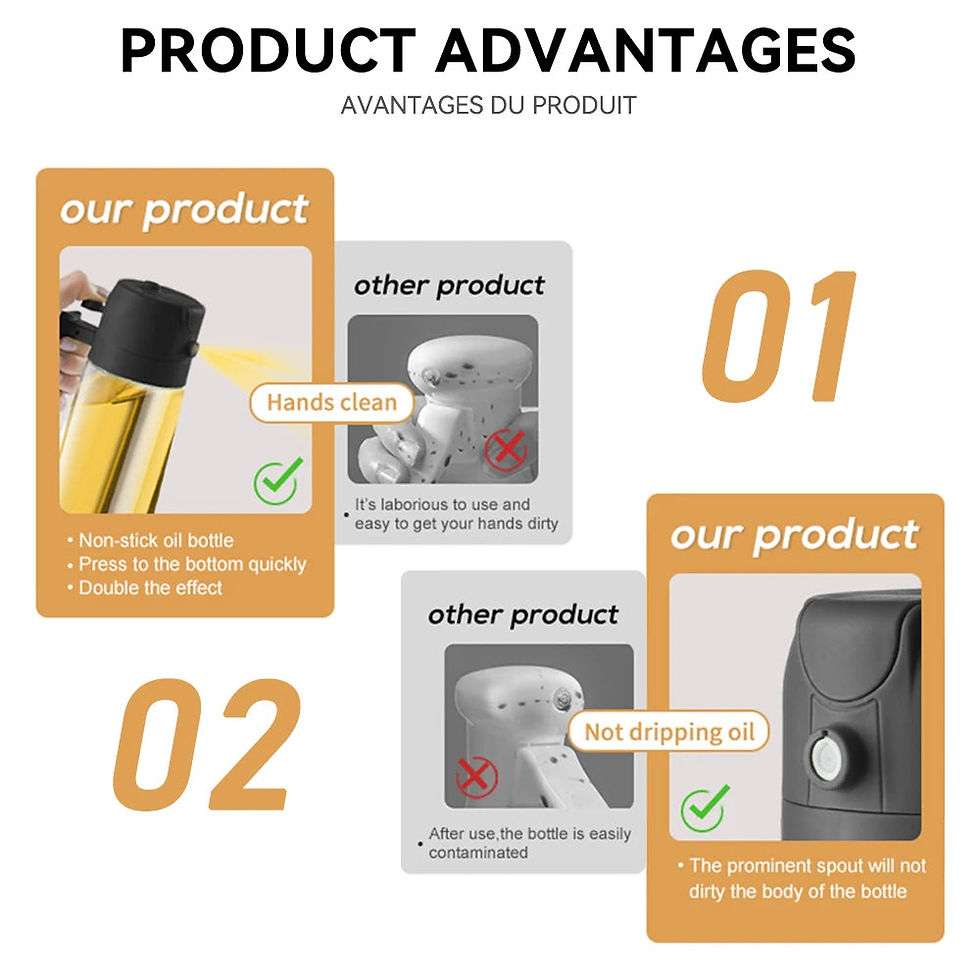 Thumbnail: 2 in 1 Oil Spray Bottle
