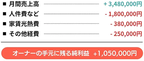 スクリーンショット 2025-11-26 0.53.31.webp