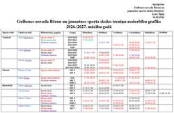 grafiks 1