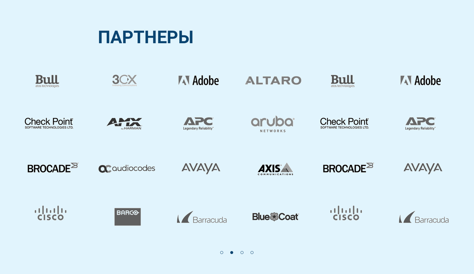 Инфографика, Дизайн сайта, Фирменный стиль, Презентация