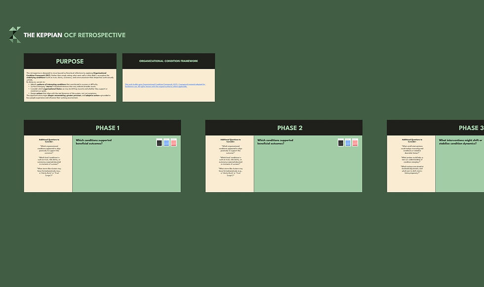 The Keppian OCF Retrospective.jpg