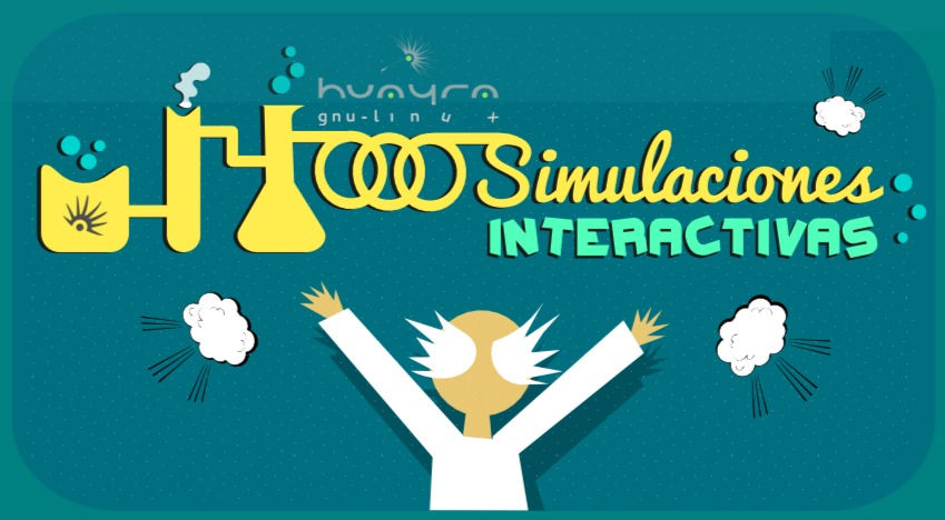 SIMULACIONES INTERACTIVAS