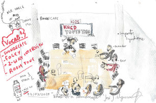 02/07/2023 "What is a soundscape"