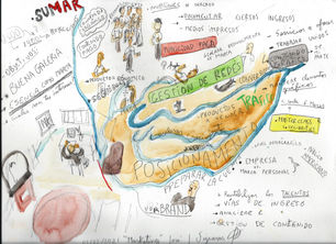 02/22/2021 "Marketing"