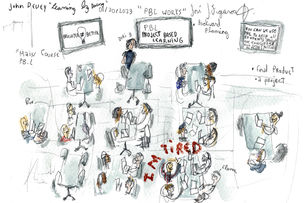 01/30/2023 "PBL Works"