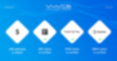 waves client up date, waves gateway, waves trading, waves explained