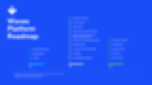 waves platform, waves roadmap, waves platform roadmap, how to use waves token