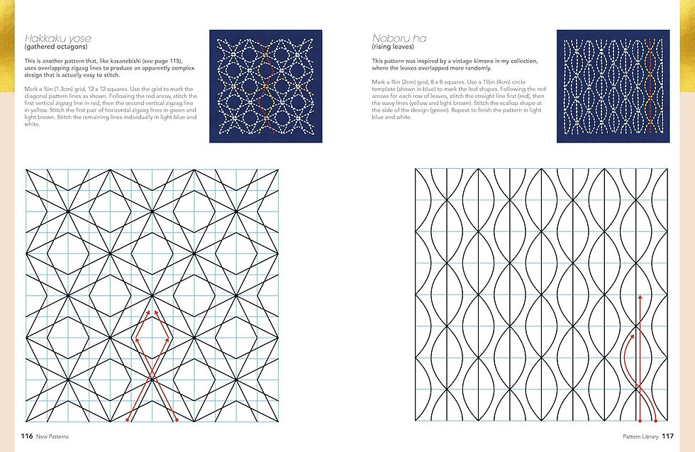 Thumbnail: The Ultimate Sashiko Sourcebook 20th Anniversary Limited Edition: Collector's ed