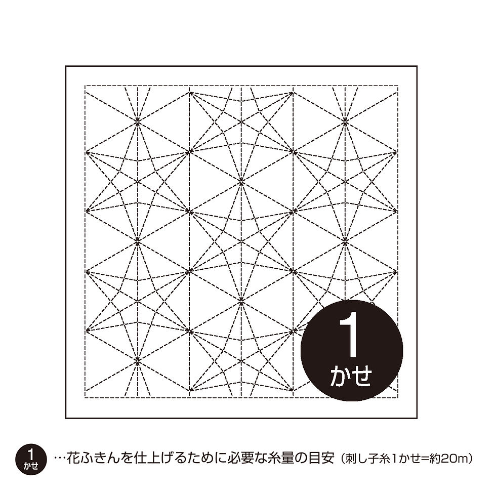 Thumbnail: H-1140 white sashiko sampler hanafukin ‘tessen’