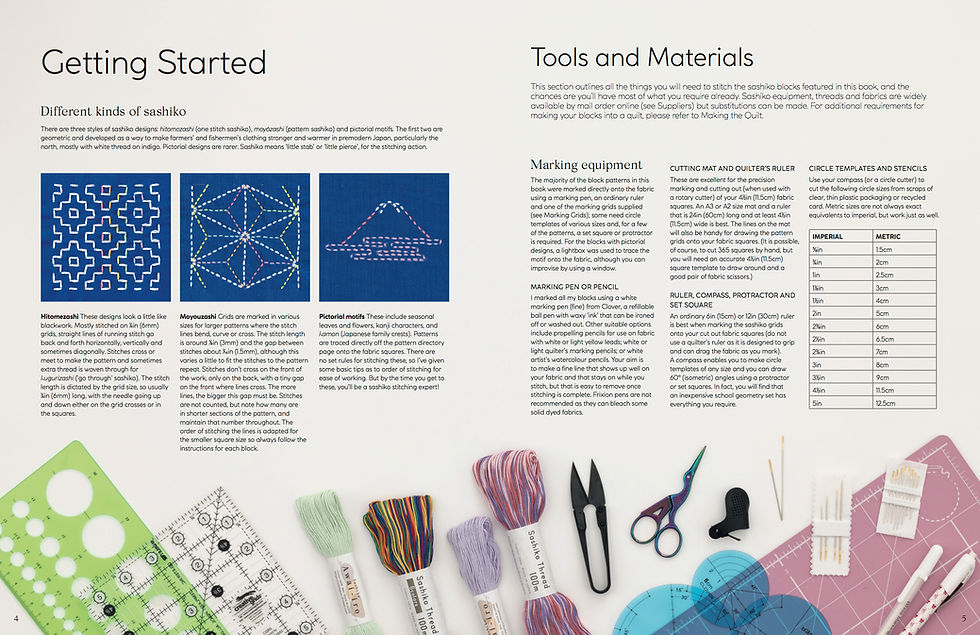 Thumbnail: NEW! Sashiko 365 