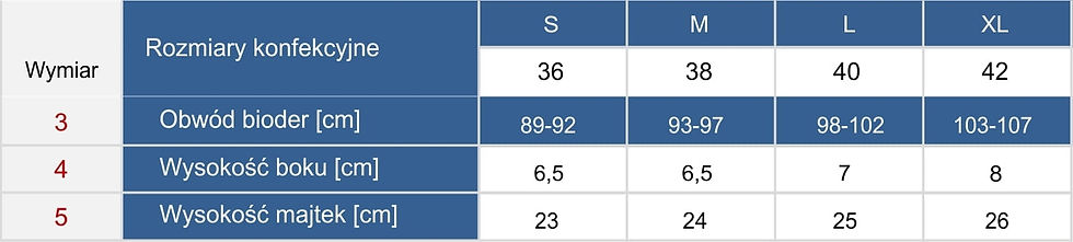 Miniatura: Figi kąpielowe Feba czerń