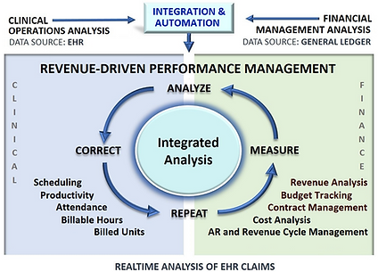 Bridging the Gap.png