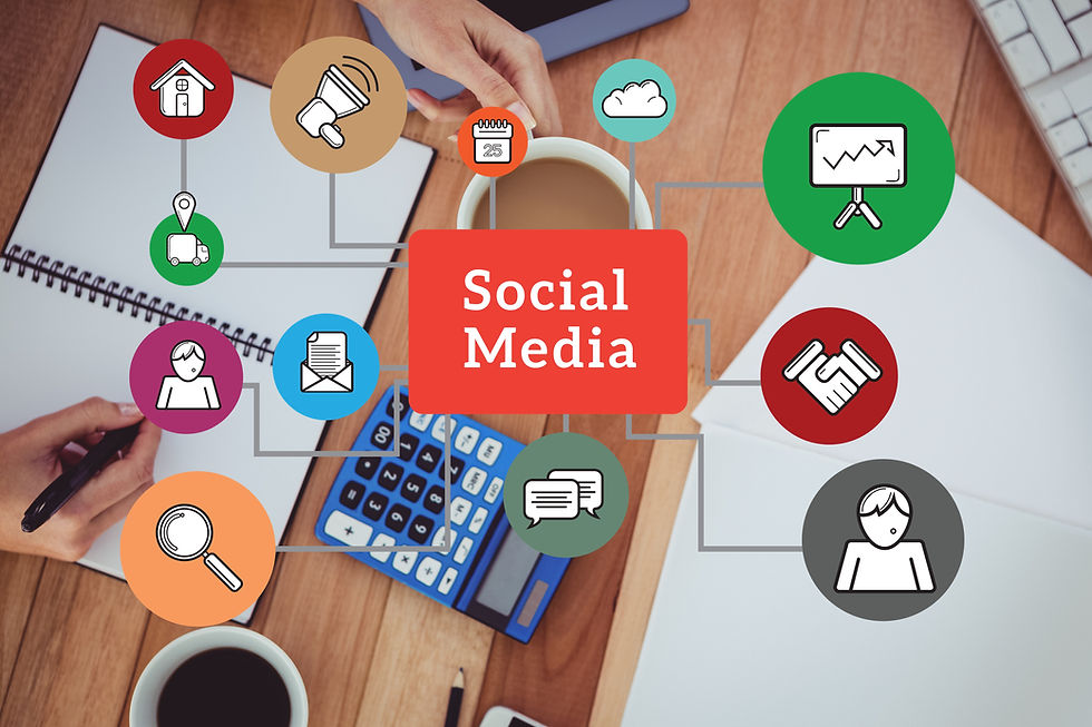 Best Social Media Marketing Agency