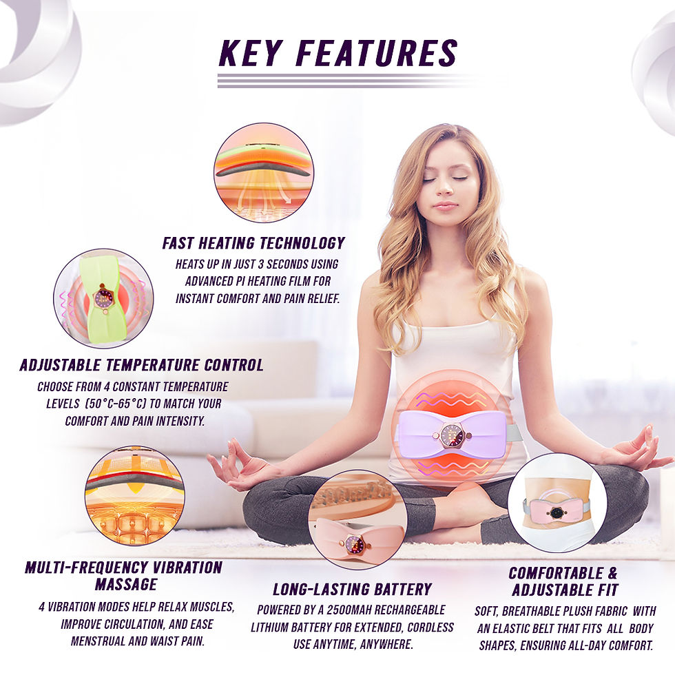 Thumbnail: Electric Warming Belt Wellness Heating Pad