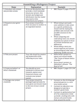 BBG Chapter 10 "Assembling a Multigenre Project"