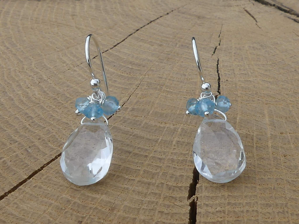 Thumbnail: Faceted Rock Crystal Earrings topped with Blue Topaz