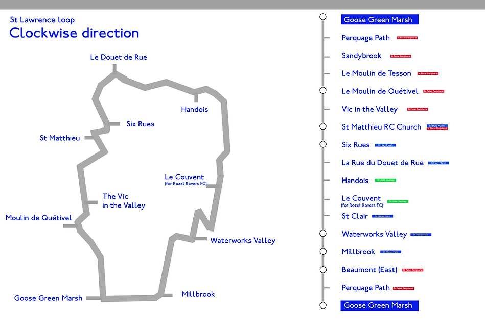st-lawrence-directions.png