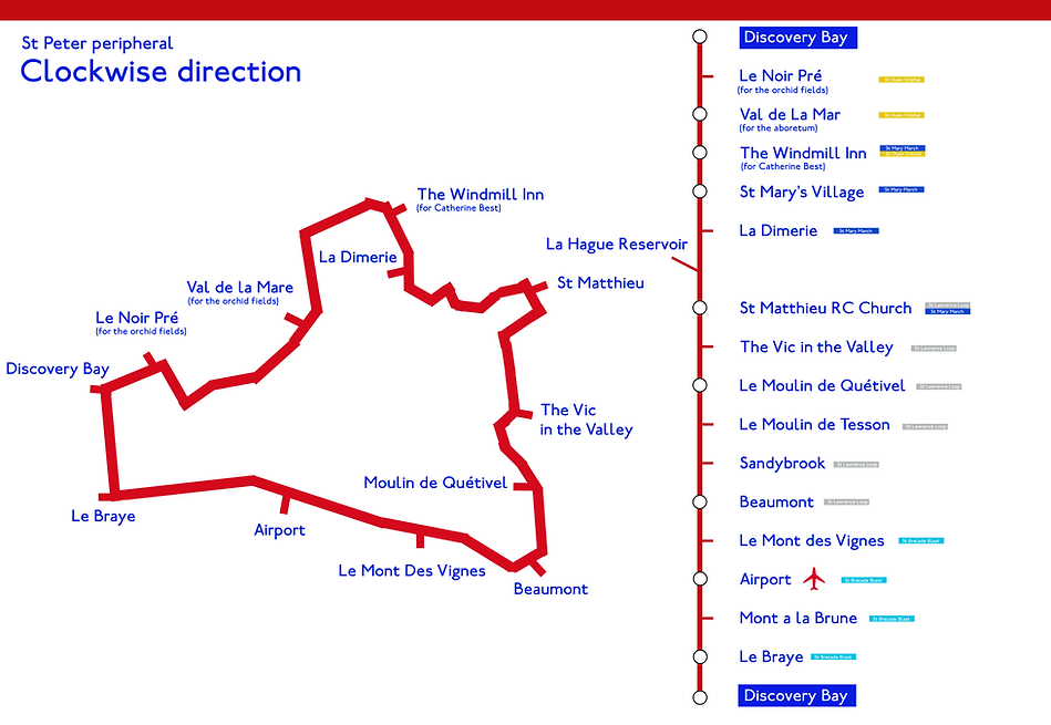 st-peter-directions.png