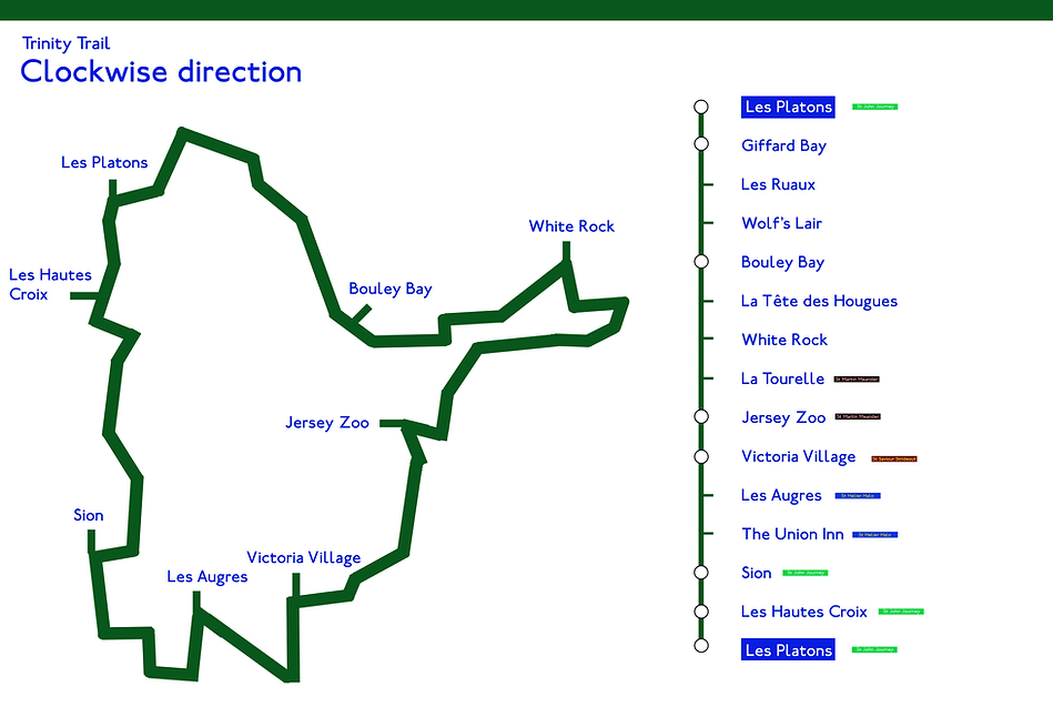 Trinitytraildirection.png