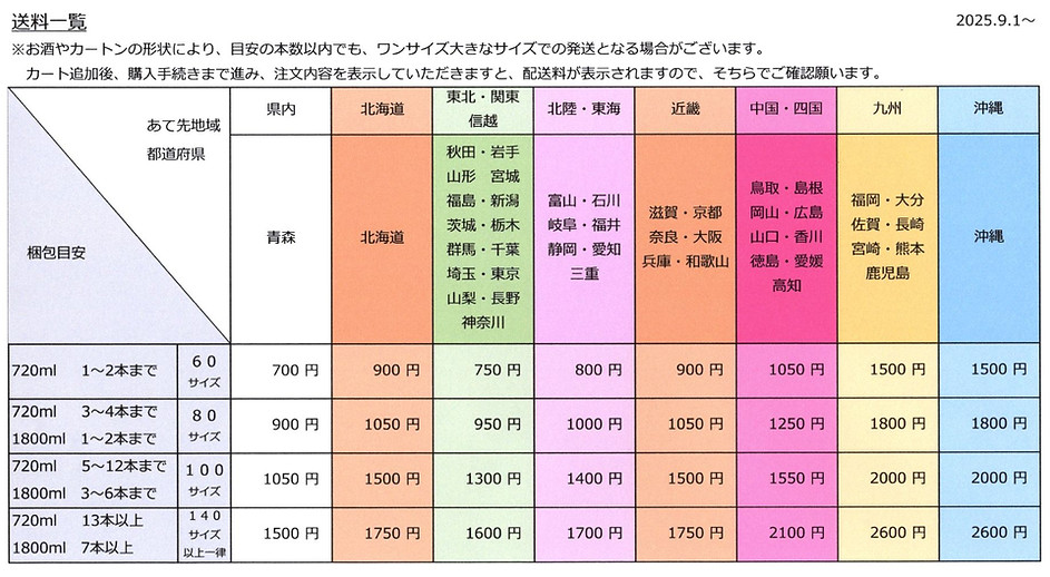 送料