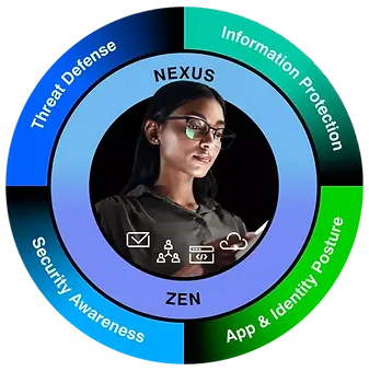 pfpt-marketecture-circle.webp