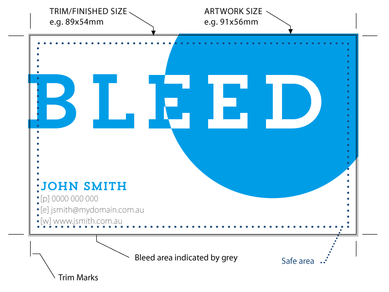 Print By Design 4 Must Knows: Part 1