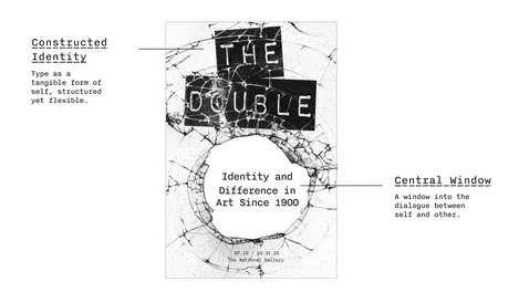 The Double: Identity & Difference art exhibition poster.
